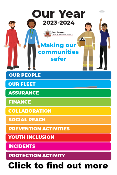 Our year on a page ([PDF]